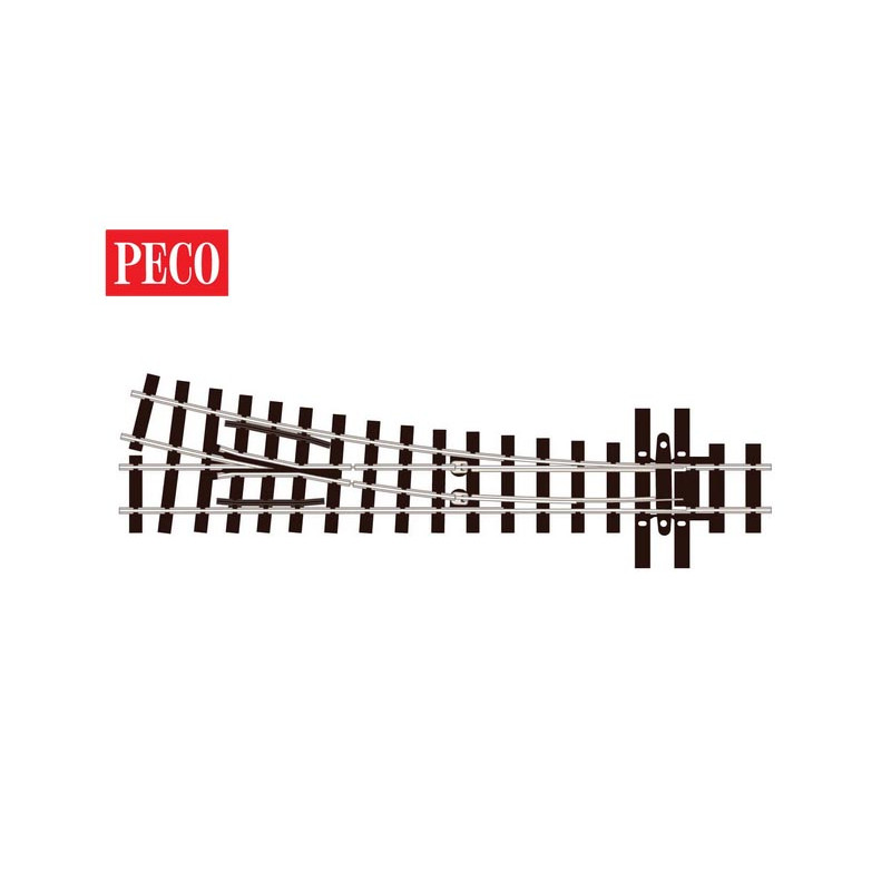 Deviazione centrale destra Electrofrog. PECO SL-E495