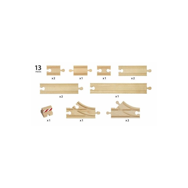 RAVENSBURGER - Brio World Set Starter Pack - 33394