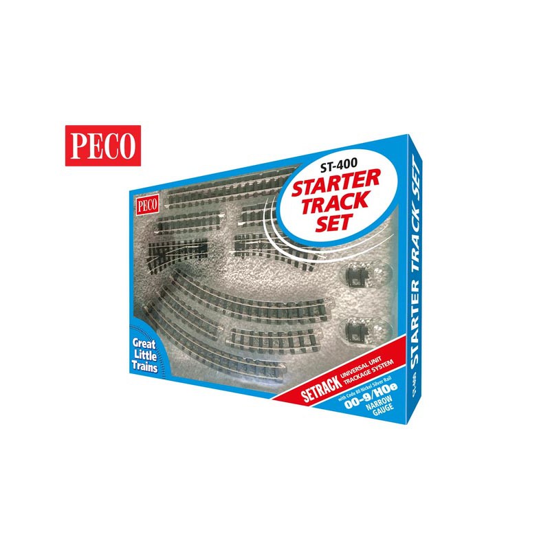 Set di inizio percorso e deviazione. H0e. PECO ST-400